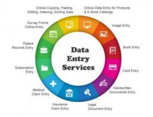 Offshore Data Entry Service provider Company india